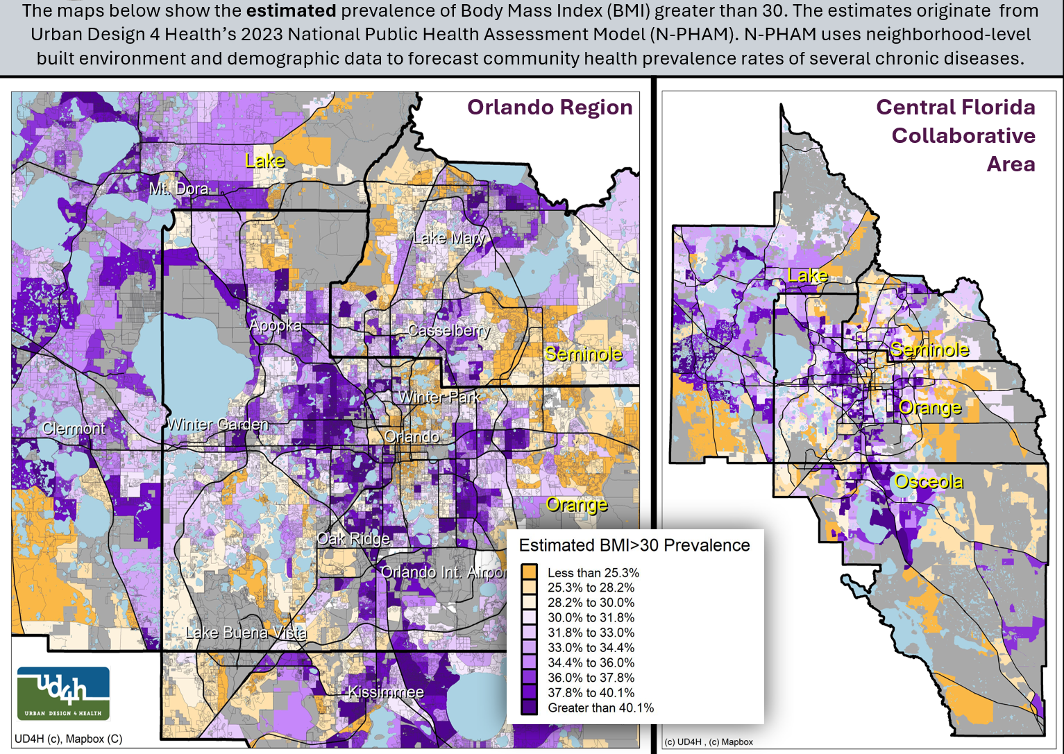 Community Health Assessment